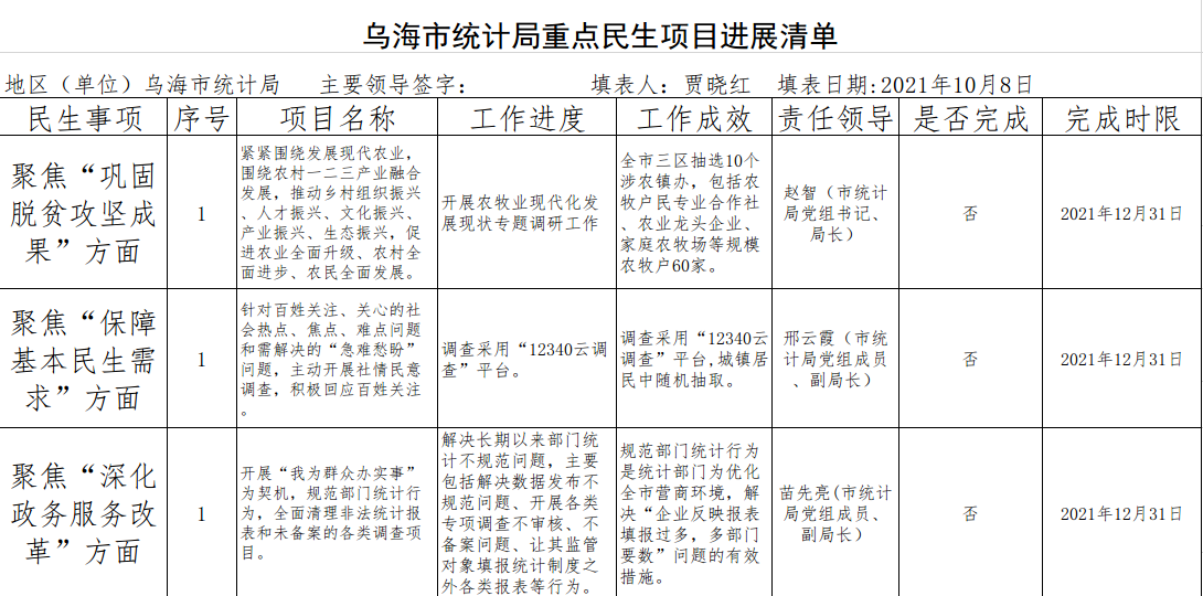 截图-2021年10月9日 17时16分20秒