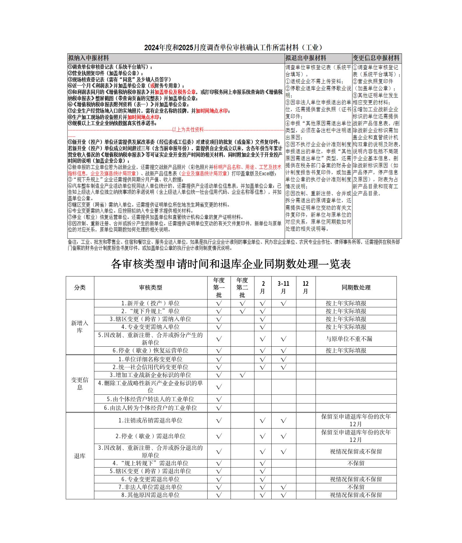 1工业_01