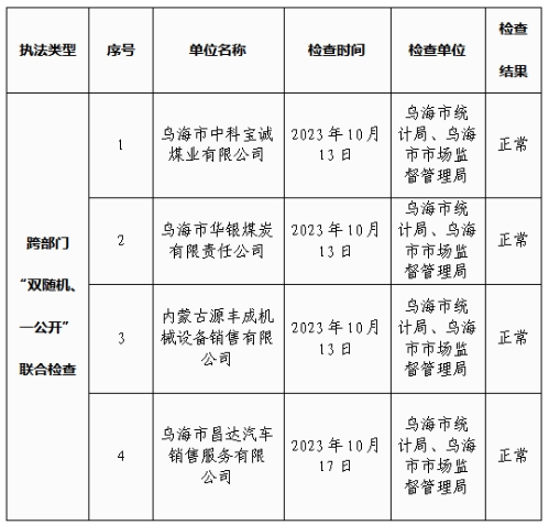 微信截图_20231030174408