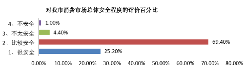 图片1-2