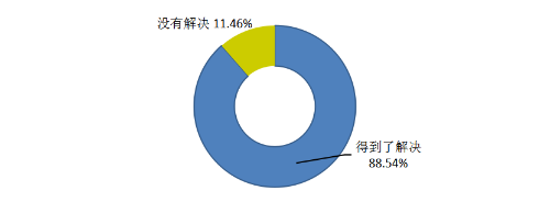 图片1-6