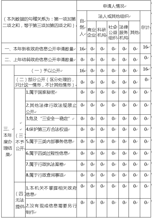 微信截图_20230113155741