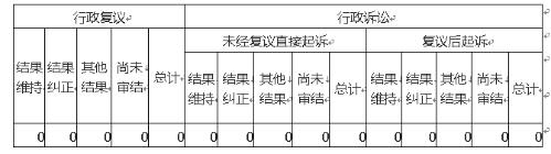 微信截图_20230113161554