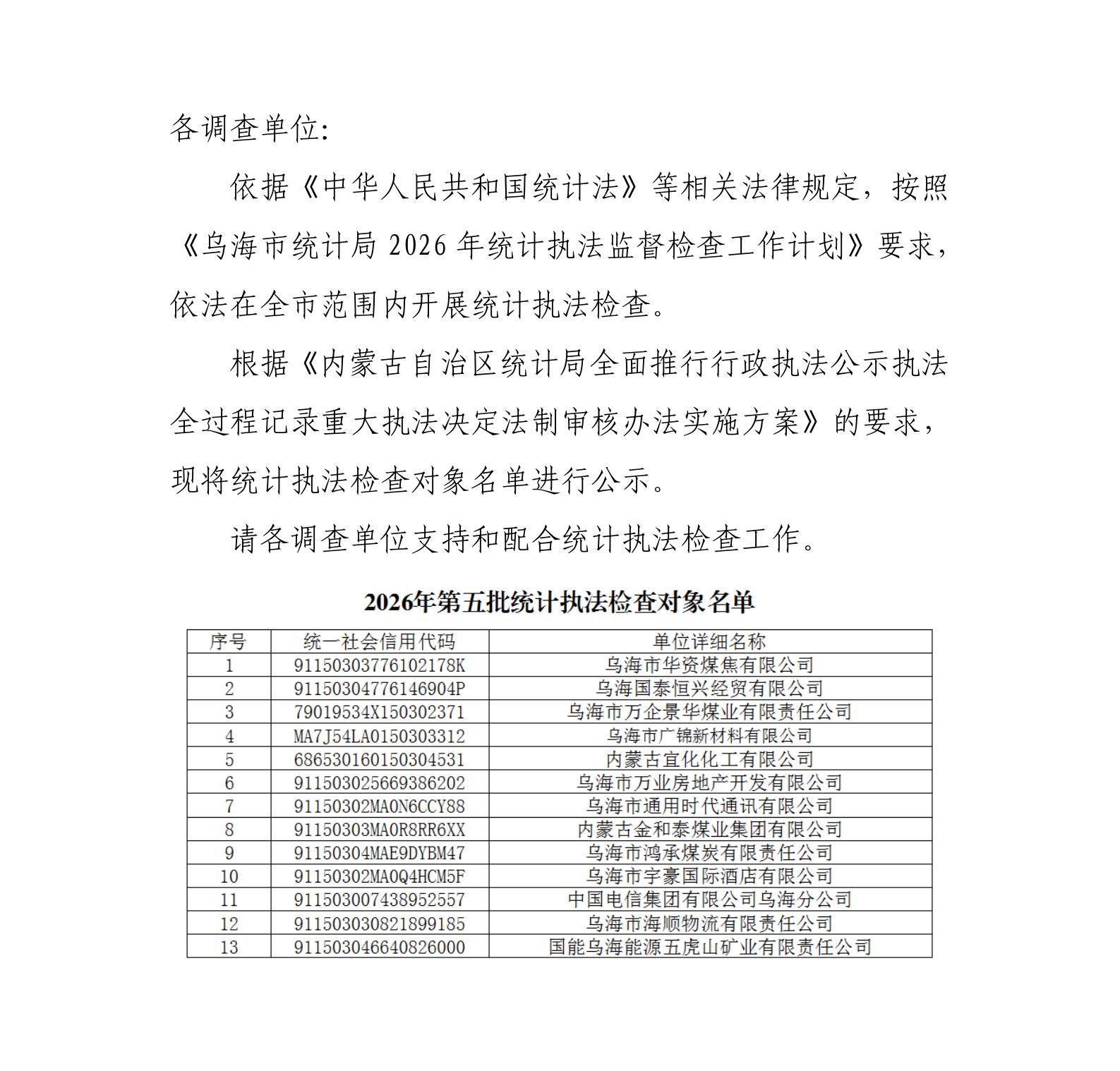 乌海市统计局关于公2026年第五批统计执法检查对象名单的通告(1)_01