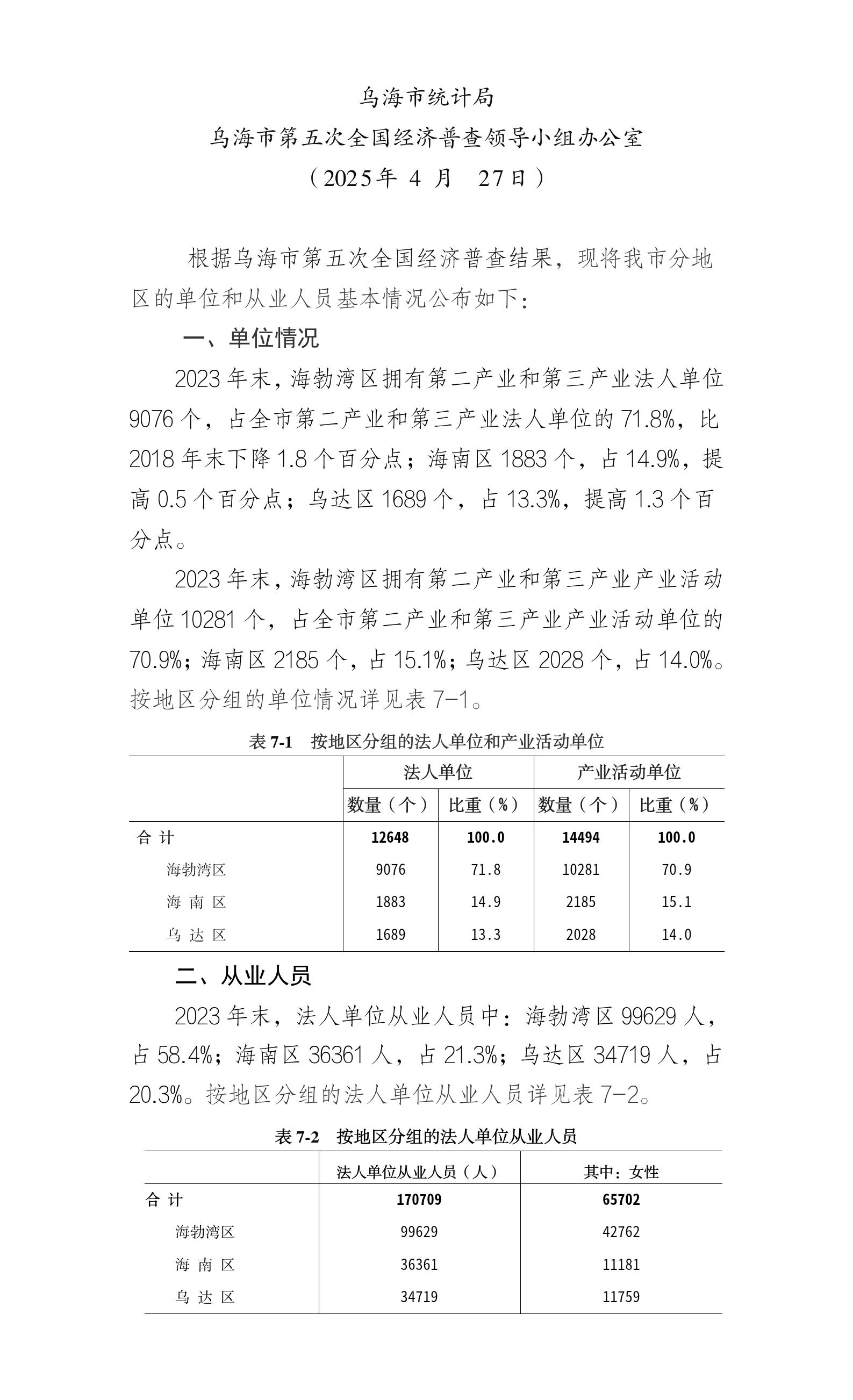 第七号_01