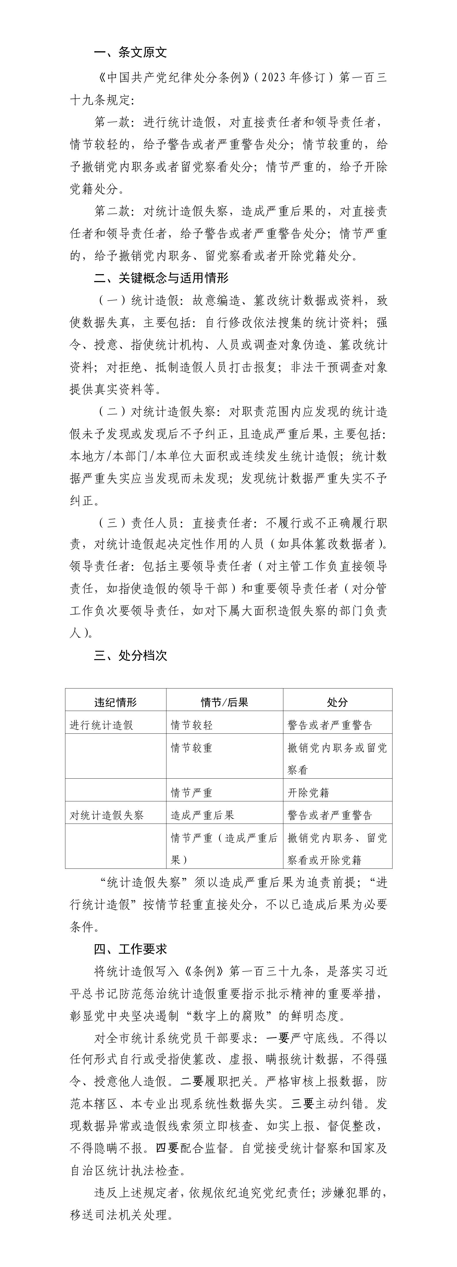 5.25法制科《中国共产党纪律处分条例》第一百三十九条（统计造假）政策解读_01