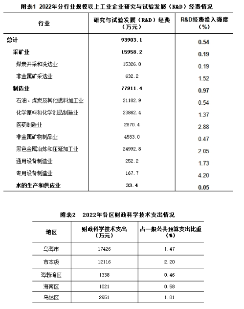 微信截图_20231201100659 微信截图_20231201100659