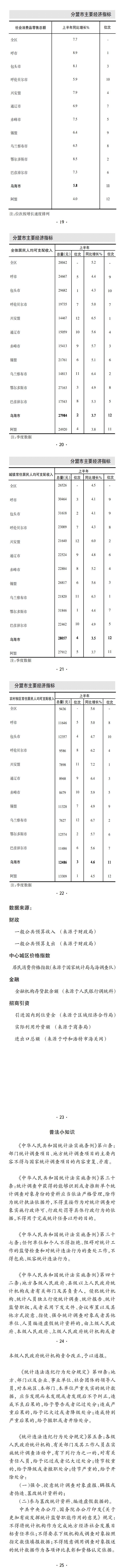 2025TJ6月.FIT)(4)_01
