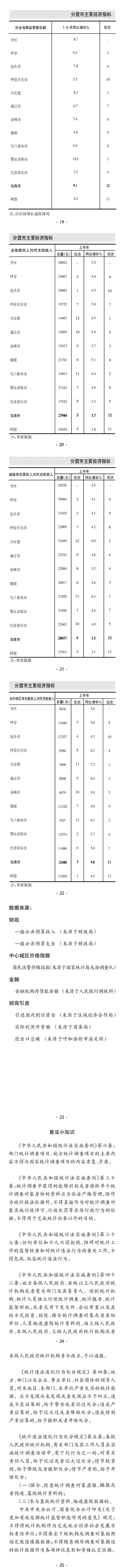2025TJ8月.FIT)(5)_01