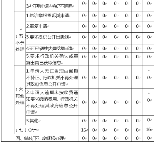 微信截图_20230113155800 微信截图_20230113155800