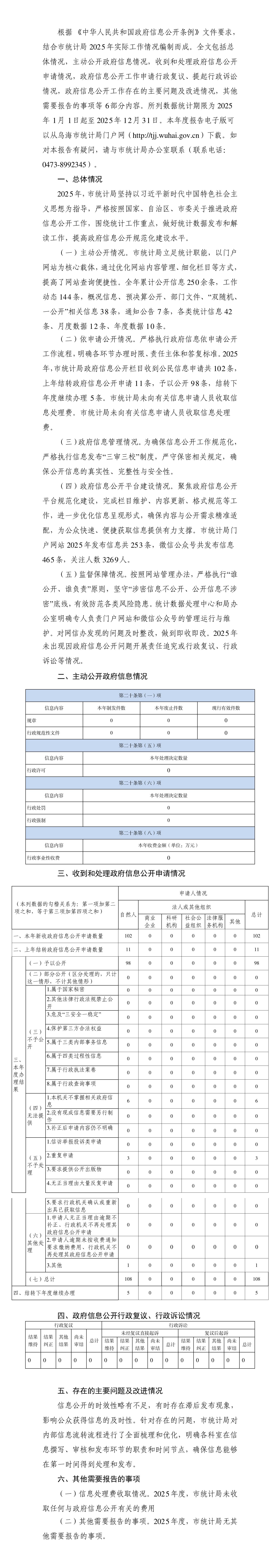 市统计局2025年政府信息公开工作年度报告_01